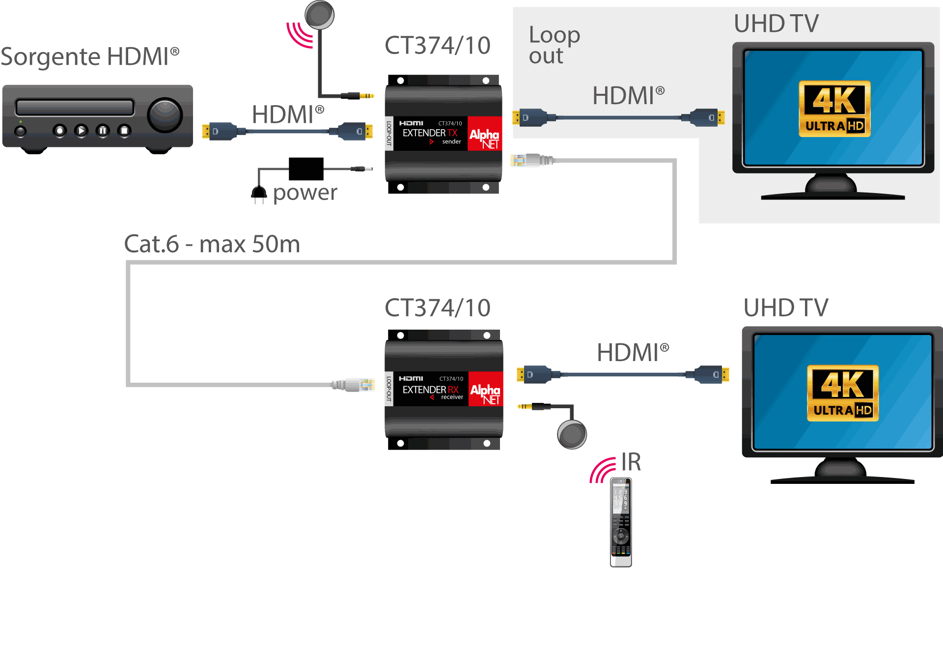 Odoo image and text block